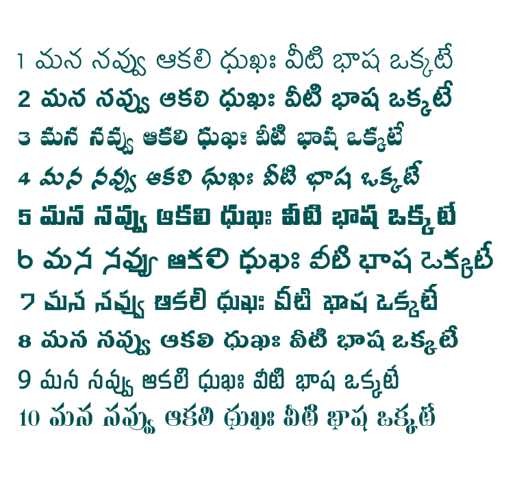 100 Telugu Fonts By Cinefonts